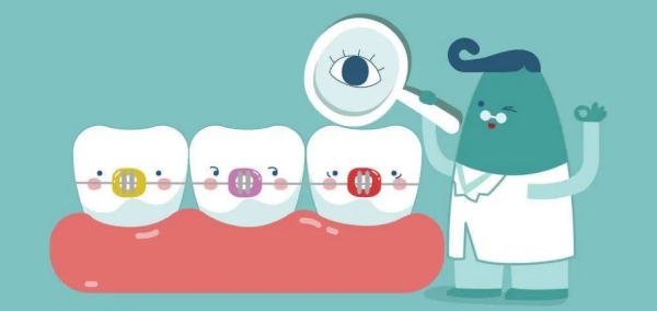 二、正畸前植骨的类型与适用场景