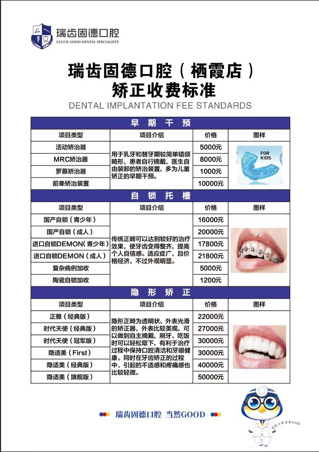 二、南京固德口腔医院价格表较新2026：核心项目价格与优惠信息