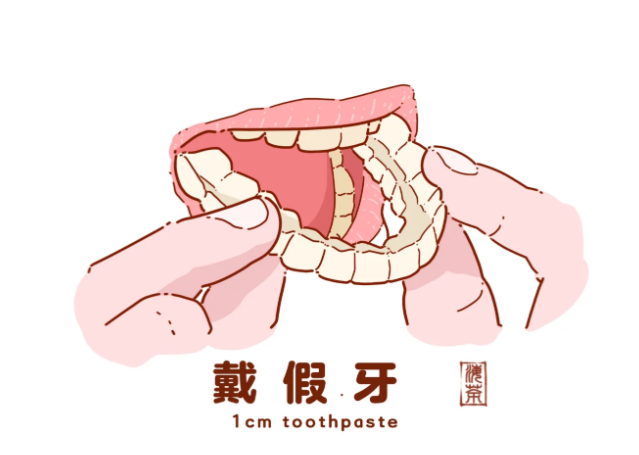 三、缺牙不修复的连锁反应